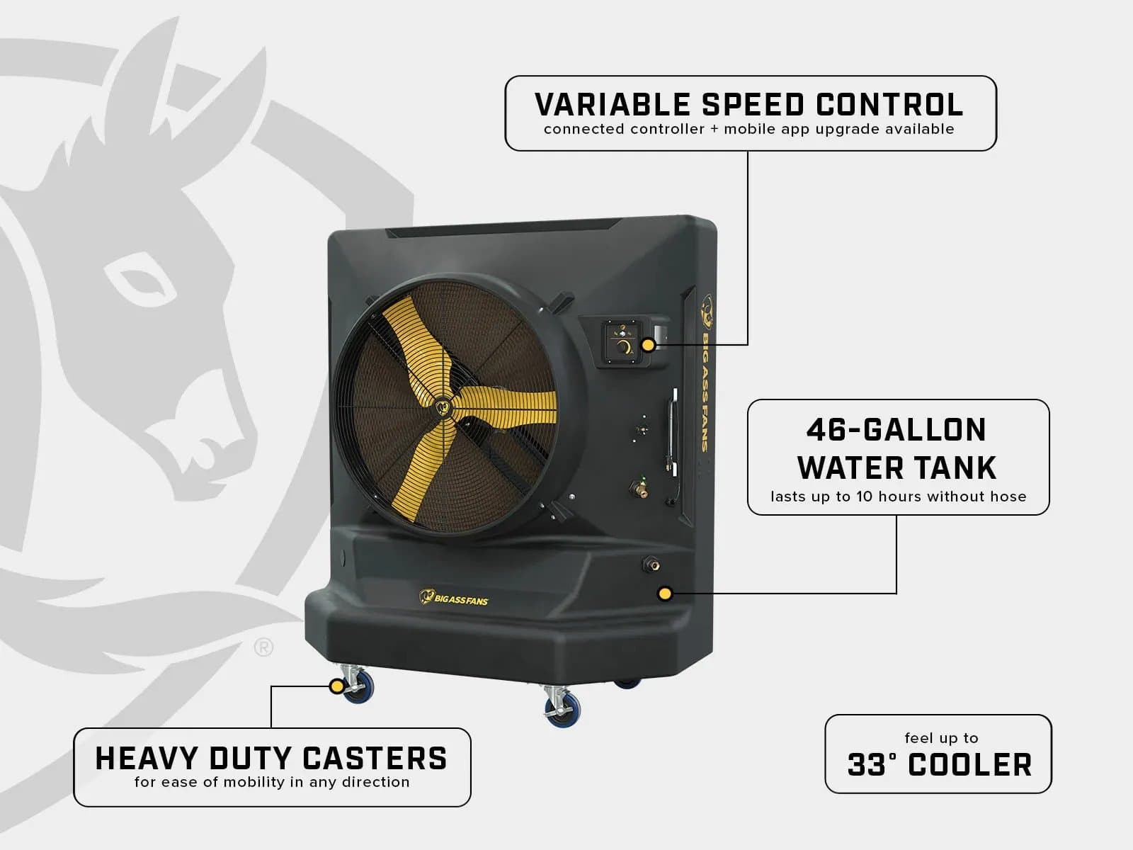 Cool Space 400 — tuotteen yksityiskohdat